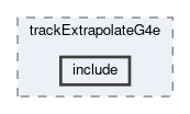 tracking/trackExtrapolateG4e/include