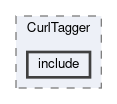 analysis/modules/CurlTagger/include