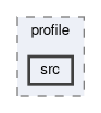 framework/modules/profile/src
