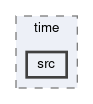 klm/time/src