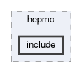 generators/hepmc/include