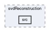 svd/modules/svdReconstruction/src