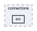 framework/pcore/zmq/connections/src