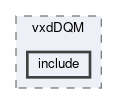 vxd/modules/vxdDQM/include