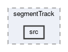 tracking/trackFindingCDC/filters/segmentTrack/src