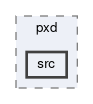 tracking/modules/roiFinding/pxd/src