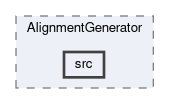 alignment/modules/AlignmentGenerator/src