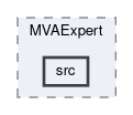 mva/modules/MVAExpert/src