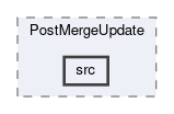 analysis/modules/PostMergeUpdate/src