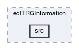 ecl/modules/eclTRGInformation/src