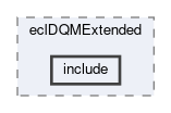 ecl/modules/eclDQMExtended/include