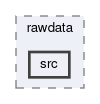 daq/rawdata/src