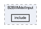 b2bii/modules/B2BIIMdstInput/include