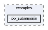calibration/examples/job_submission