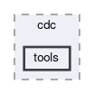 trg/cdc/tools