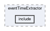 tracking/modules/eventTimeExtractor/include