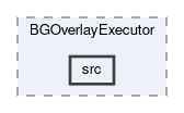 background/modules/BGOverlayExecutor/src