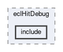 ecl/modules/eclHitDebug/include