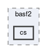 online_book/basf2/cs
