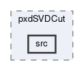 tracking/modules/pxdSVDCut/src