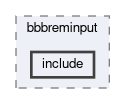 generators/modules/bbbreminput/include