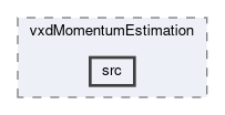 tracking/vxdMomentumEstimation/src