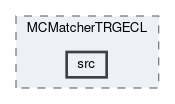 trg/ecl/modules/MCMatcherTRGECL/src