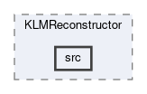 klm/modules/KLMReconstructor/src