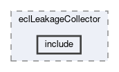ecl/modules/eclLeakageCollector/include