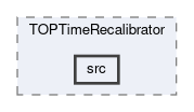 top/modules/TOPTimeRecalibrator/src
