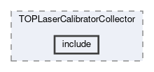 top/modules/TOPLaserCalibratorCollector/include