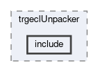 trg/ecl/modules/trgeclUnpacker/include