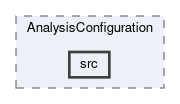 analysis/modules/AnalysisConfiguration/src
