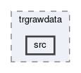 trg/trg/modules/trgrawdata/src