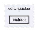 ecl/modules/eclUnpacker/include