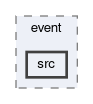 daq/rfarm/event/src