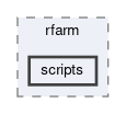 daq/rfarm/scripts