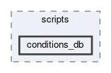 framework/scripts/conditions_db