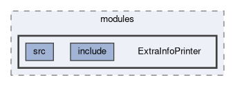 analysis/modules/ExtraInfoPrinter