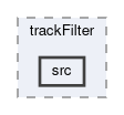 tracking/modules/trackFilter/src
