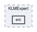 reconstruction/modules/KlId/KLMExpert/src