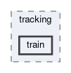 tracking/scripts/tracking/train