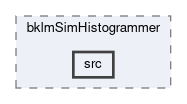 klm/bklm/modules/bklmSimHistogrammer/src