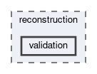 reconstruction/validation