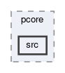 framework/pcore/src