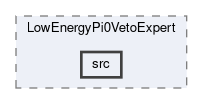 analysis/modules/LowEnergyPi0VetoExpert/src