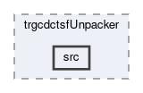 trg/cdc/modules/trgcdctsfUnpacker/src