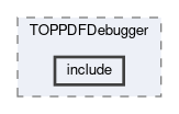 top/modules/TOPPDFDebugger/include