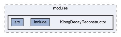 analysis/modules/KlongDecayReconstructor