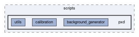 pxd/scripts/pxd